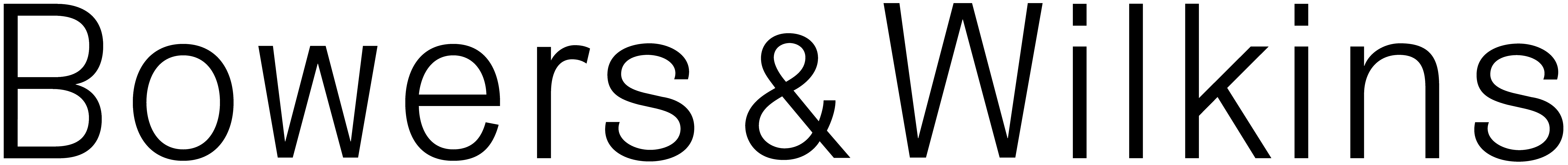 Bowers & Wilkins logo